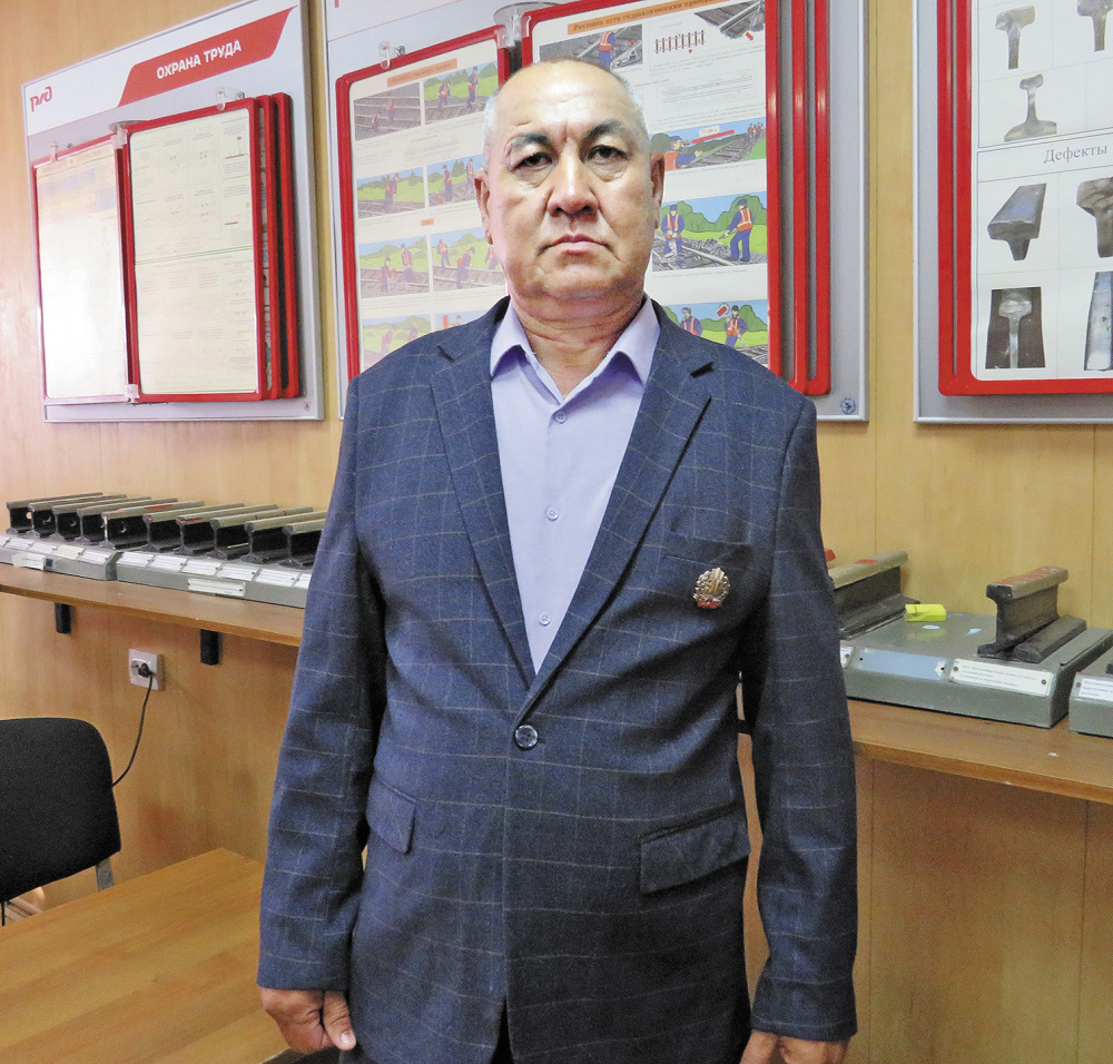 Амангильды Мурзагалиев, монтёр пути станции Аксарайская-2.jpg Амангильды Мурзагалиев, монтёр пути станции Аксарайская-2.jpg